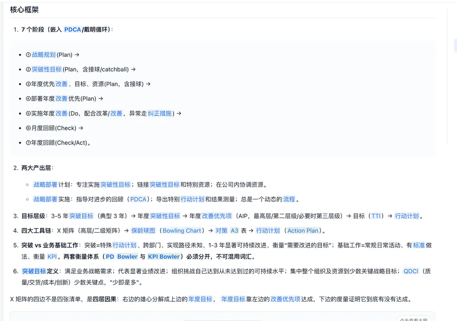 工具卡详情:核心框架、阶段、产出层与工具链放在同一主题下